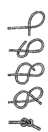 figure-eight-knot